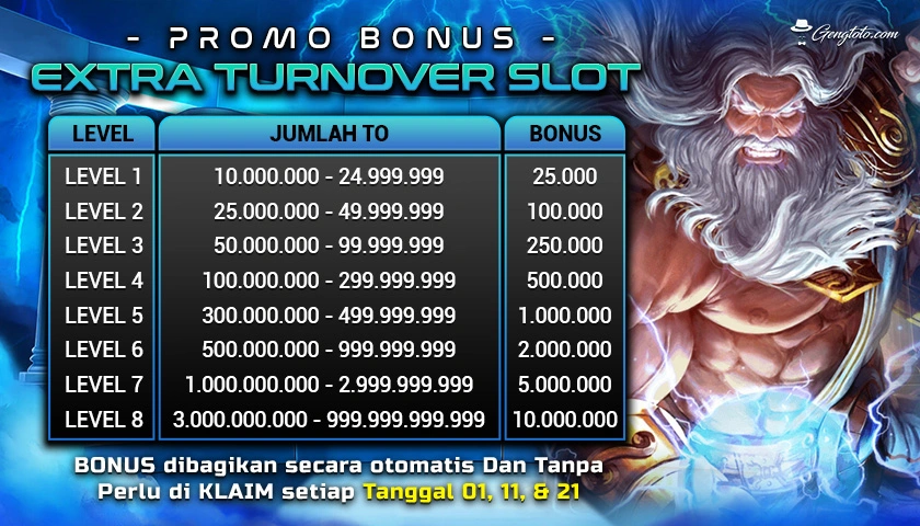 tiket pesawat banjarmasin surabaya